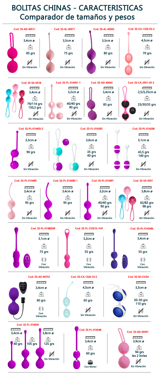 Bolitas Chinas - Sexshop Argentino